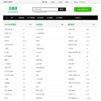 【风雅颂歌谱网】动态伴奏演唱演奏视唱简谱歌谱曲谱高质量图片PDF下载网