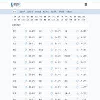 我的家天气网 - 全国天气查询,天气预报查询一周,大中城市天气预报